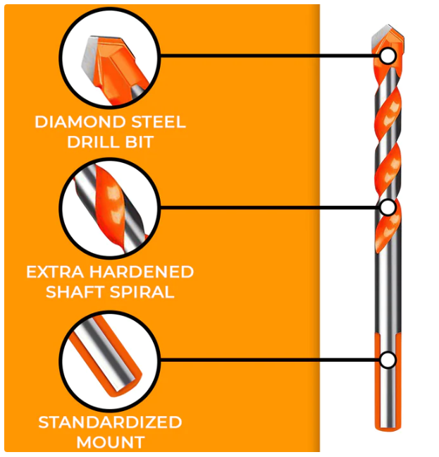 UNBREAKABLE DRILL BITS™