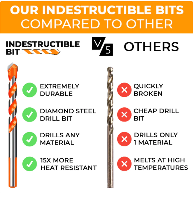 UNBREAKABLE DRILL BITS™