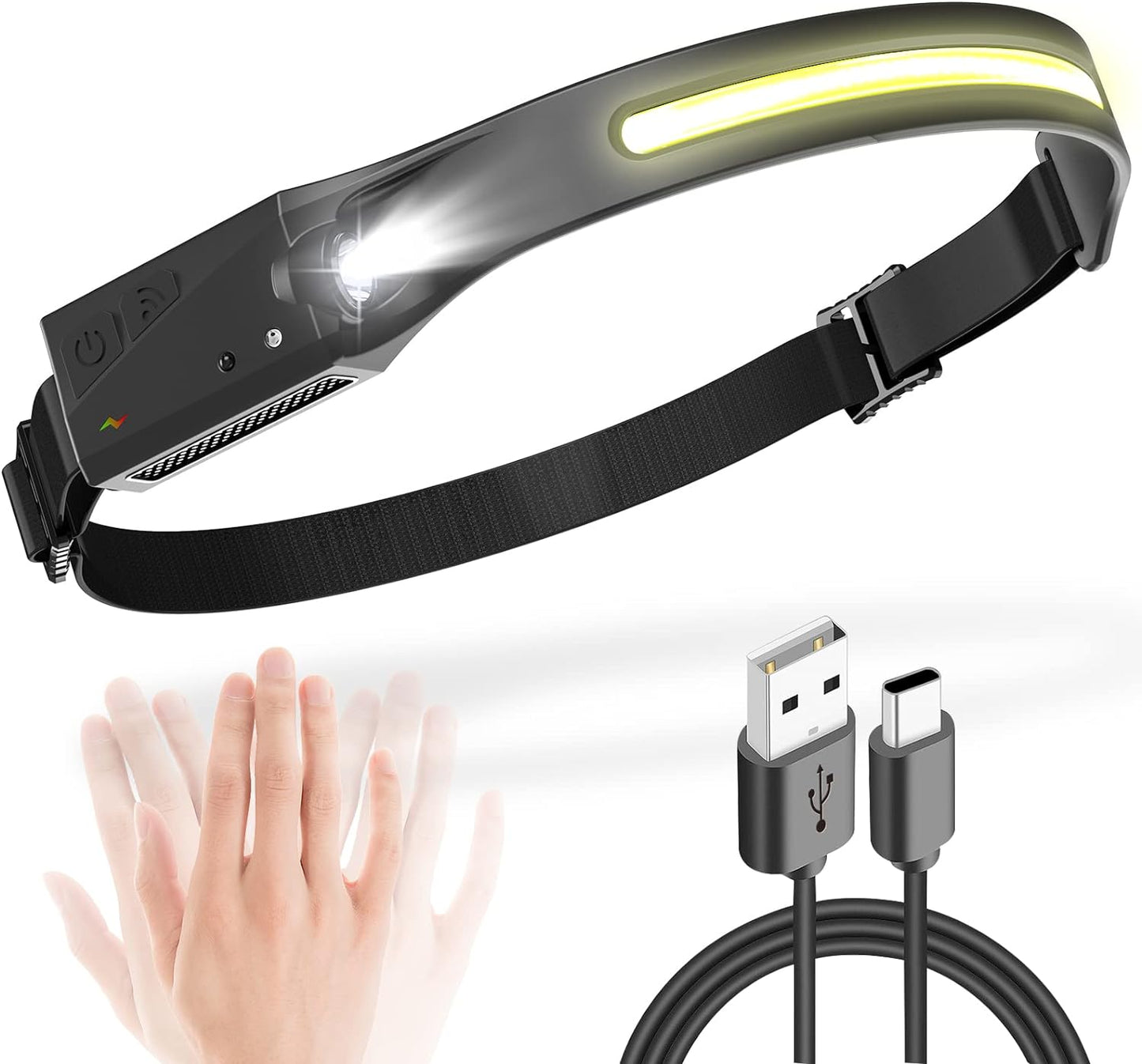 NEMATYTA® Wave Sensor Headlamp
