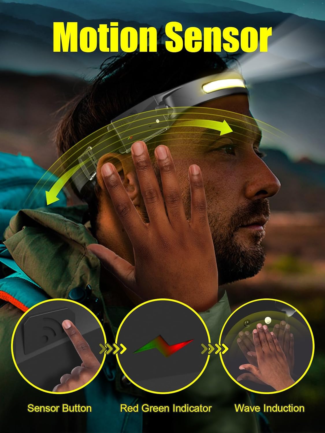 NEMATYTA® Wave Sensor Headlamp