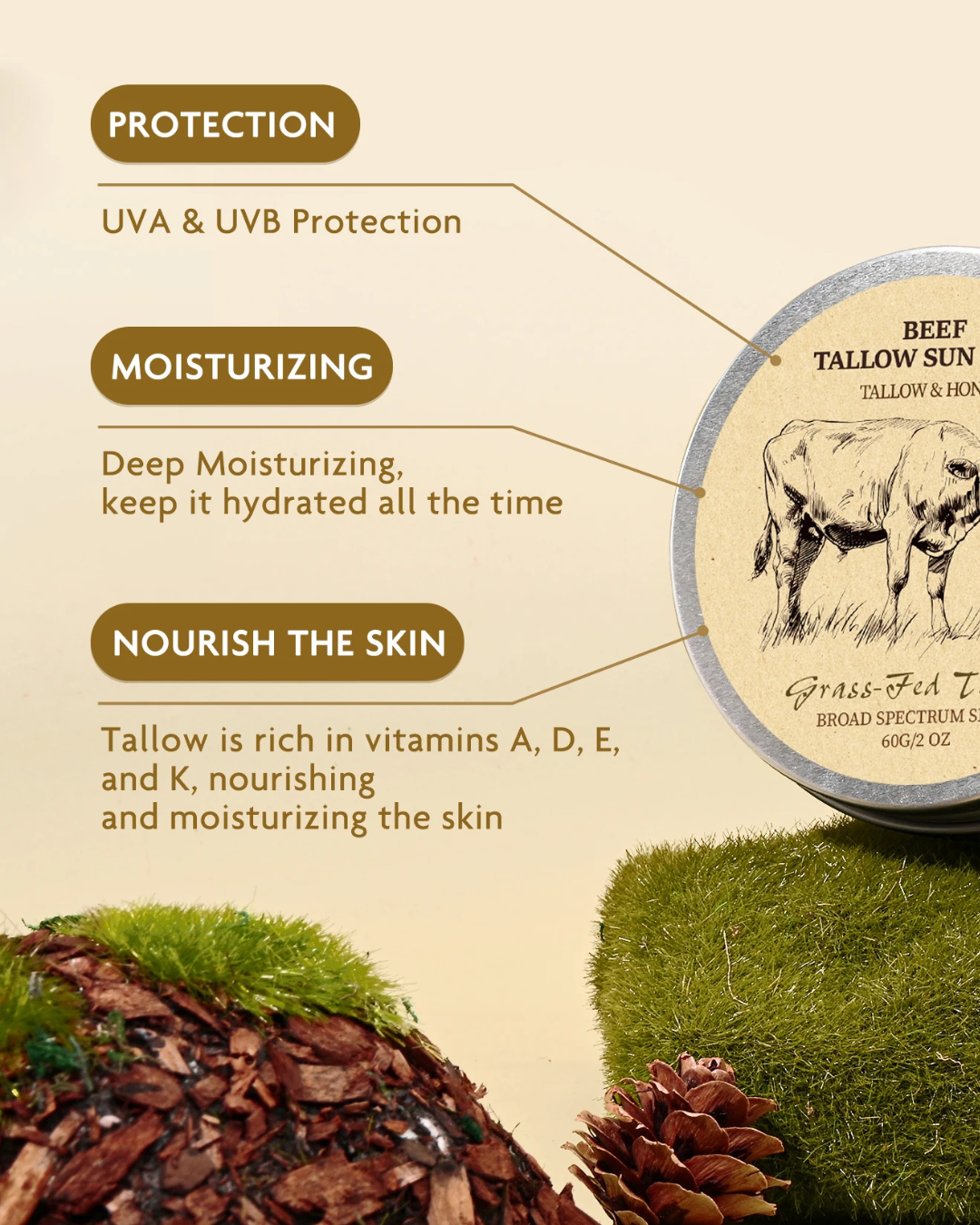 Beef Tallow & Sunscreen Complex