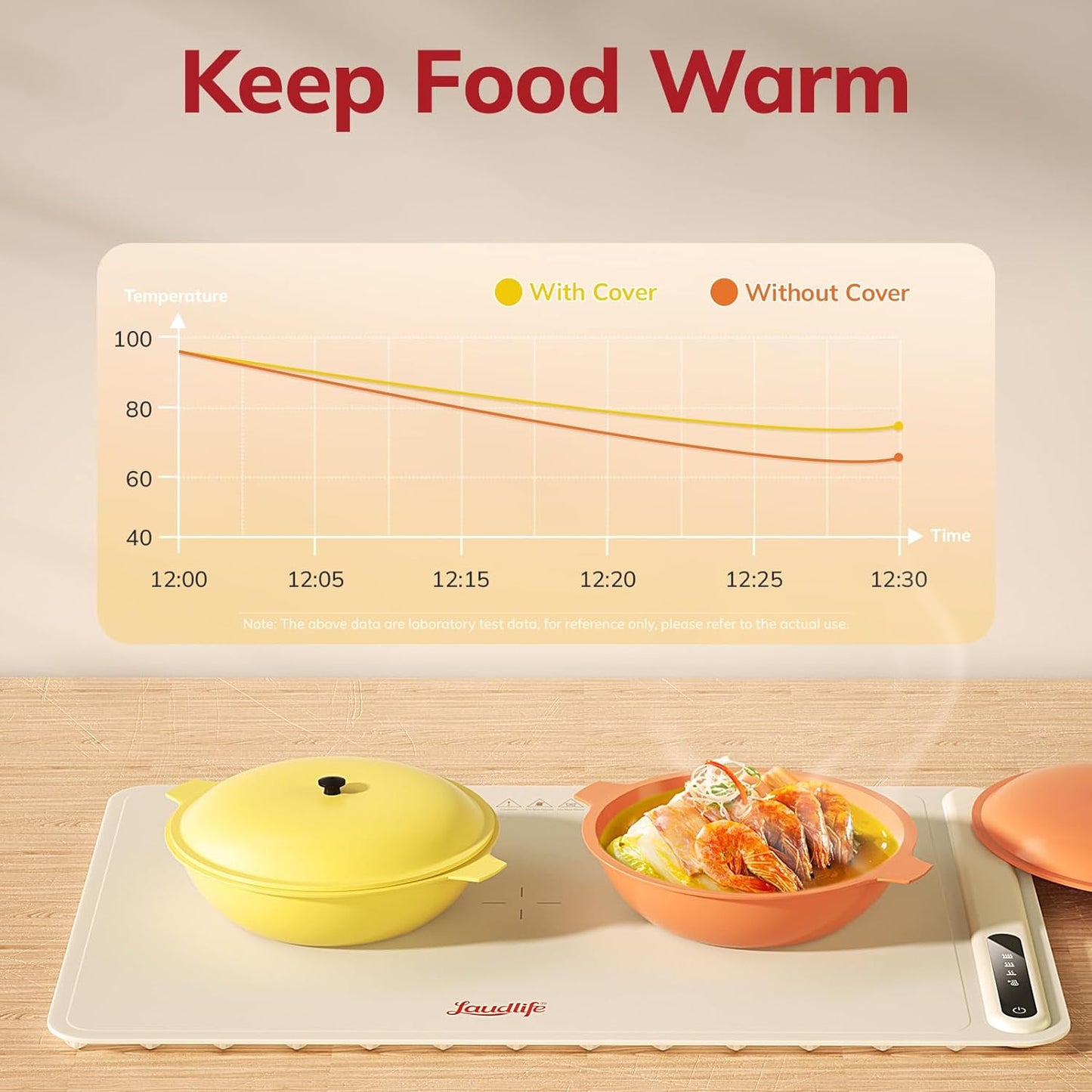 WarmKeeper Pro 2.0™ Smart Heating Tray With Nano Coating