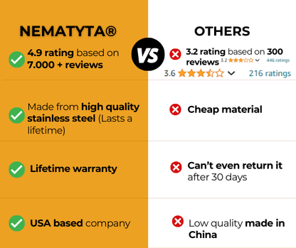 NEMATYTA® Chainsaw Sharpener